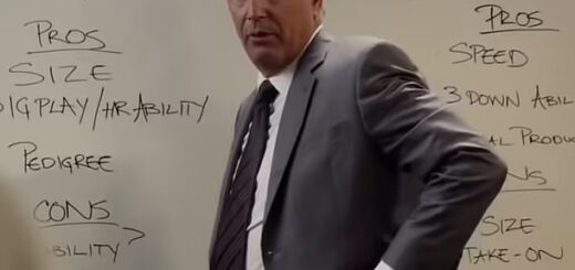 Netflix fans go wild over forgotten Kevin Costner sports film reaching the top ten spot