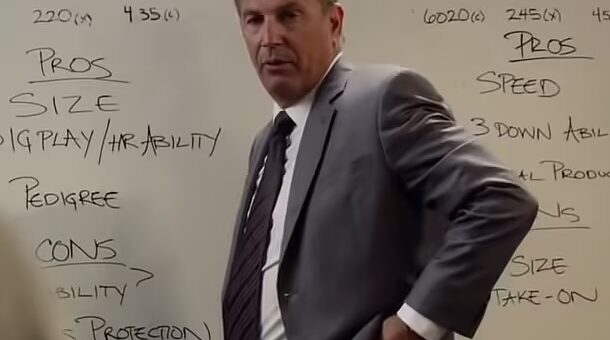 Netflix fans go wild over forgotten Kevin Costner sports film reaching the top ten spot
